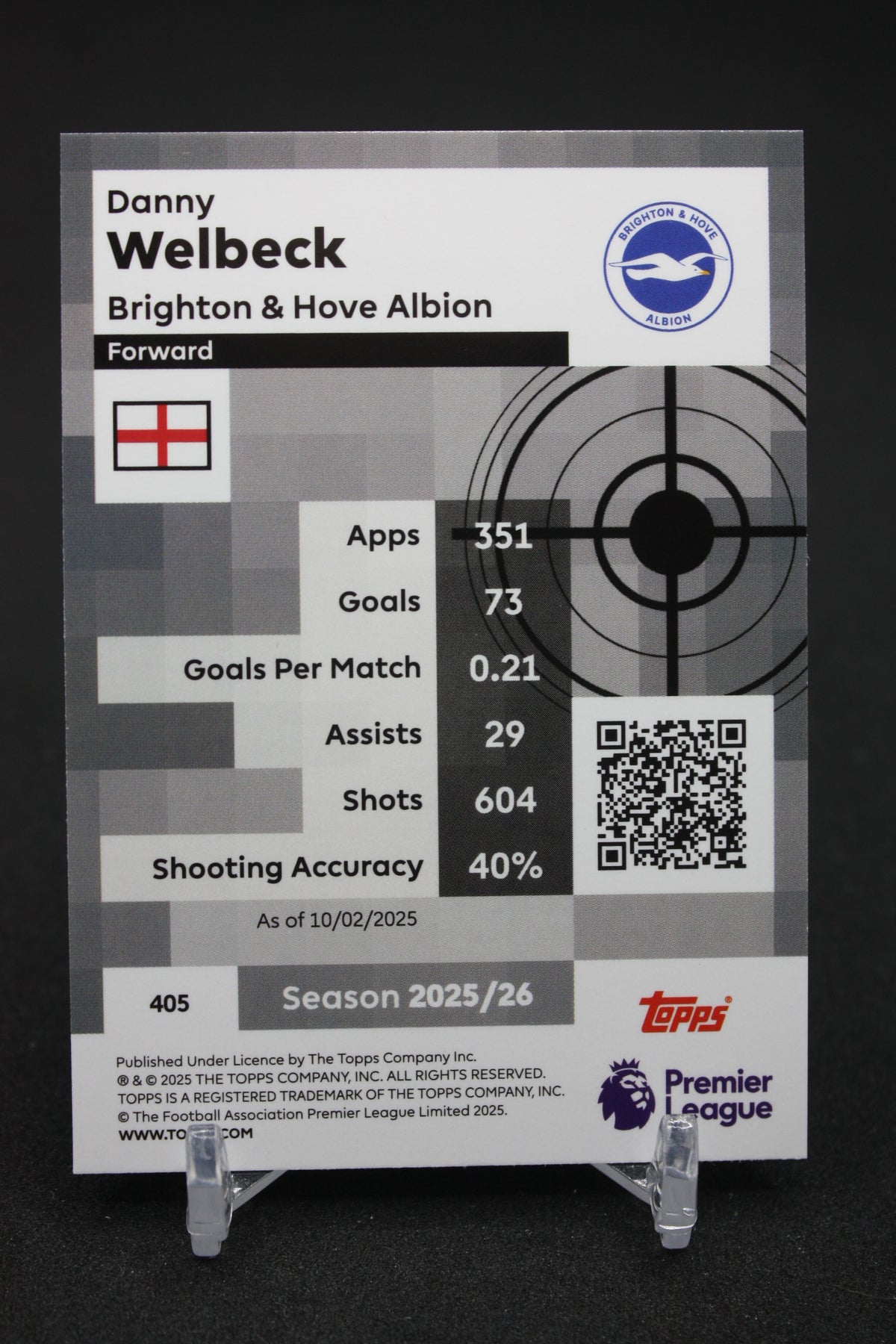 2025/26 Danny Welbeck Brighton & Hove Albion Pro Precision #405