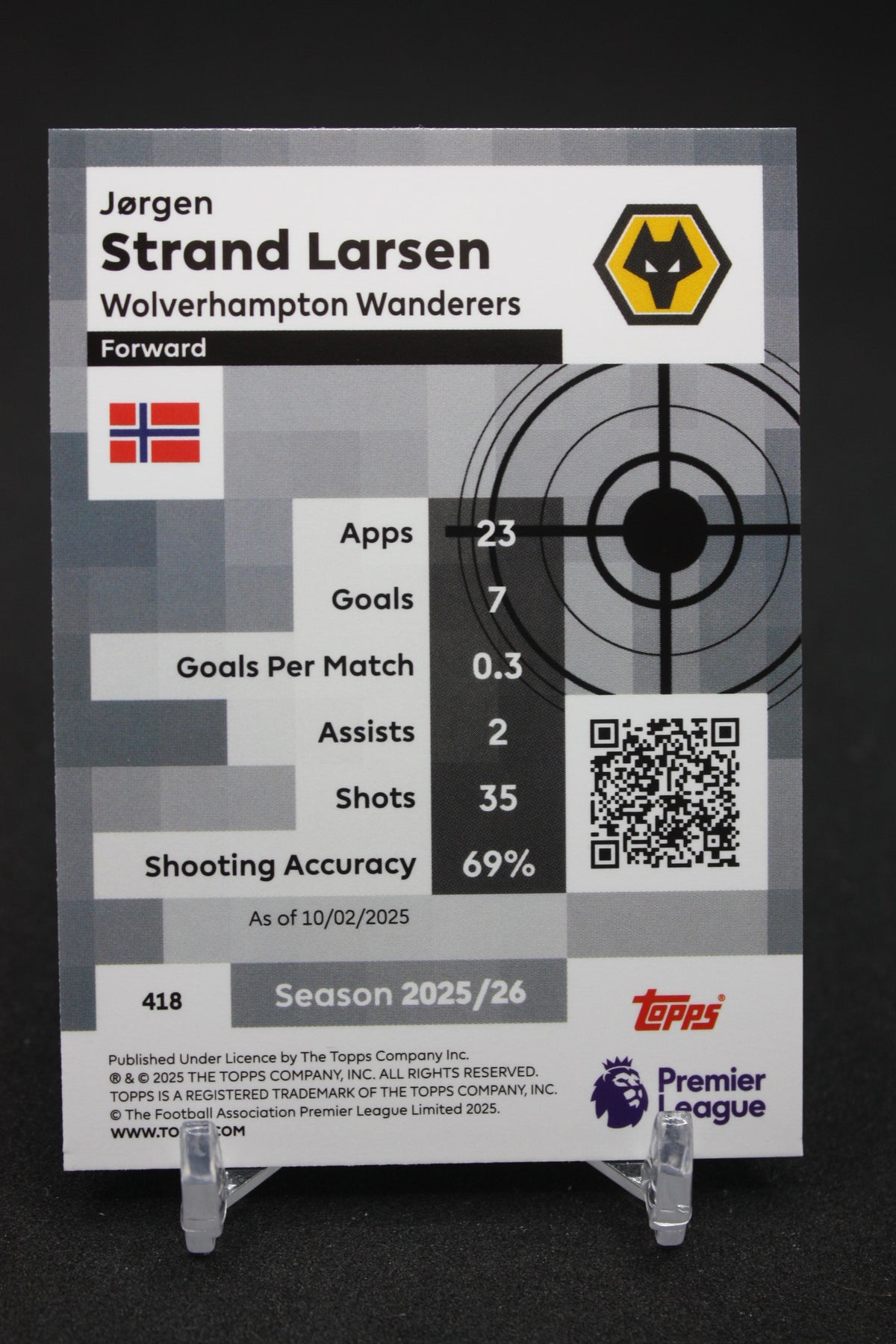 2025/26 Jørgen Strand Larsen Wolverhampton Pro Precision #418