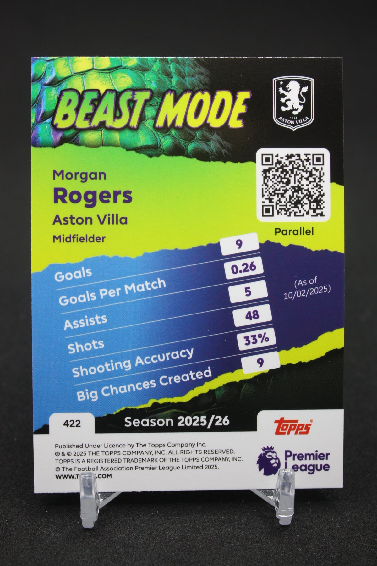 2025/26 Morgan Rogers Aston Villa Beast Mode #422