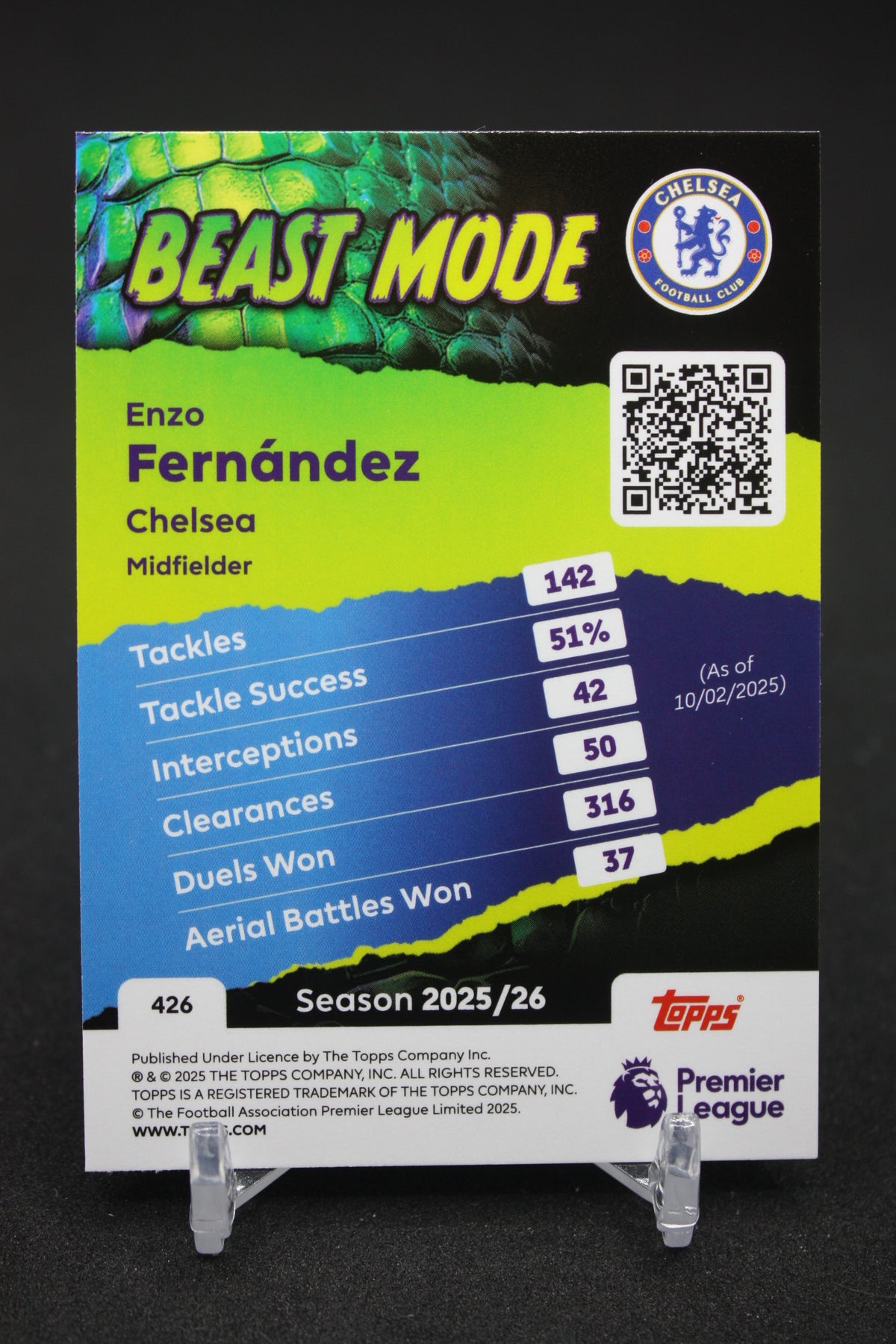 2025/26 Enzo Fernández Chelsea Beast Mode #426