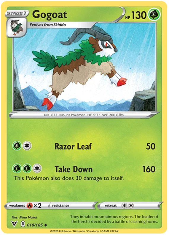 Gogoat (018/185) - Vivid Voltage
