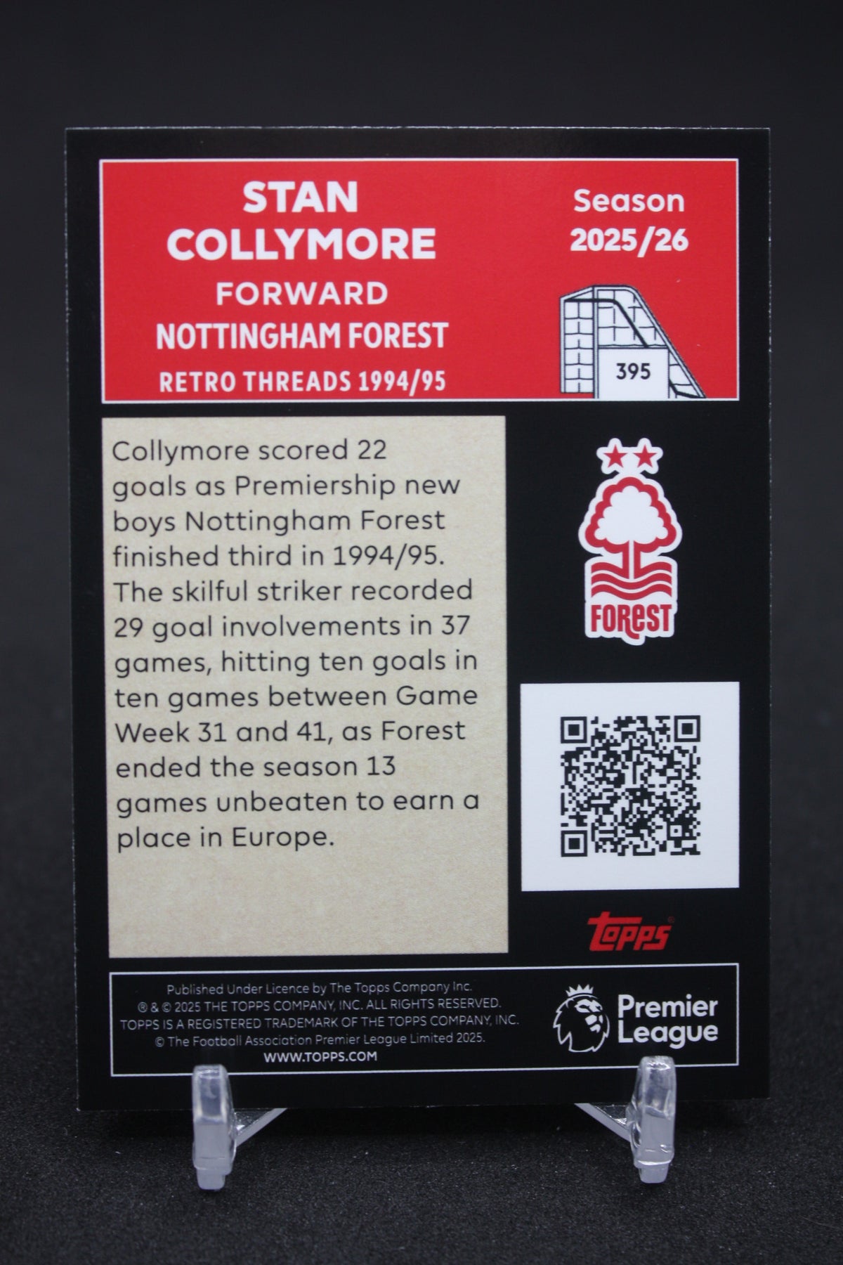 2025/26 Stan Collymore Nottingham Forest Retro Threads #395