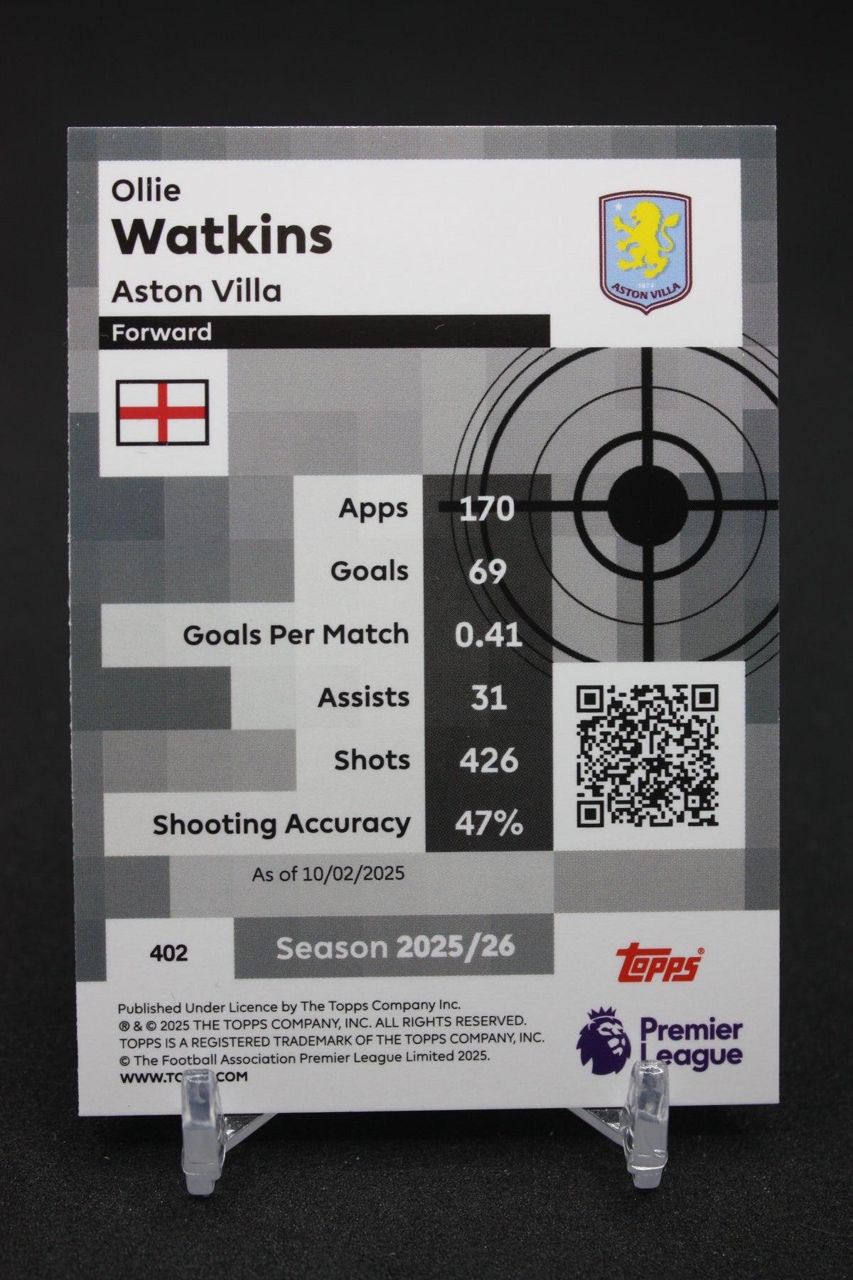 2025/26 Ollie Watkins Aston Villa Pro Precision #402