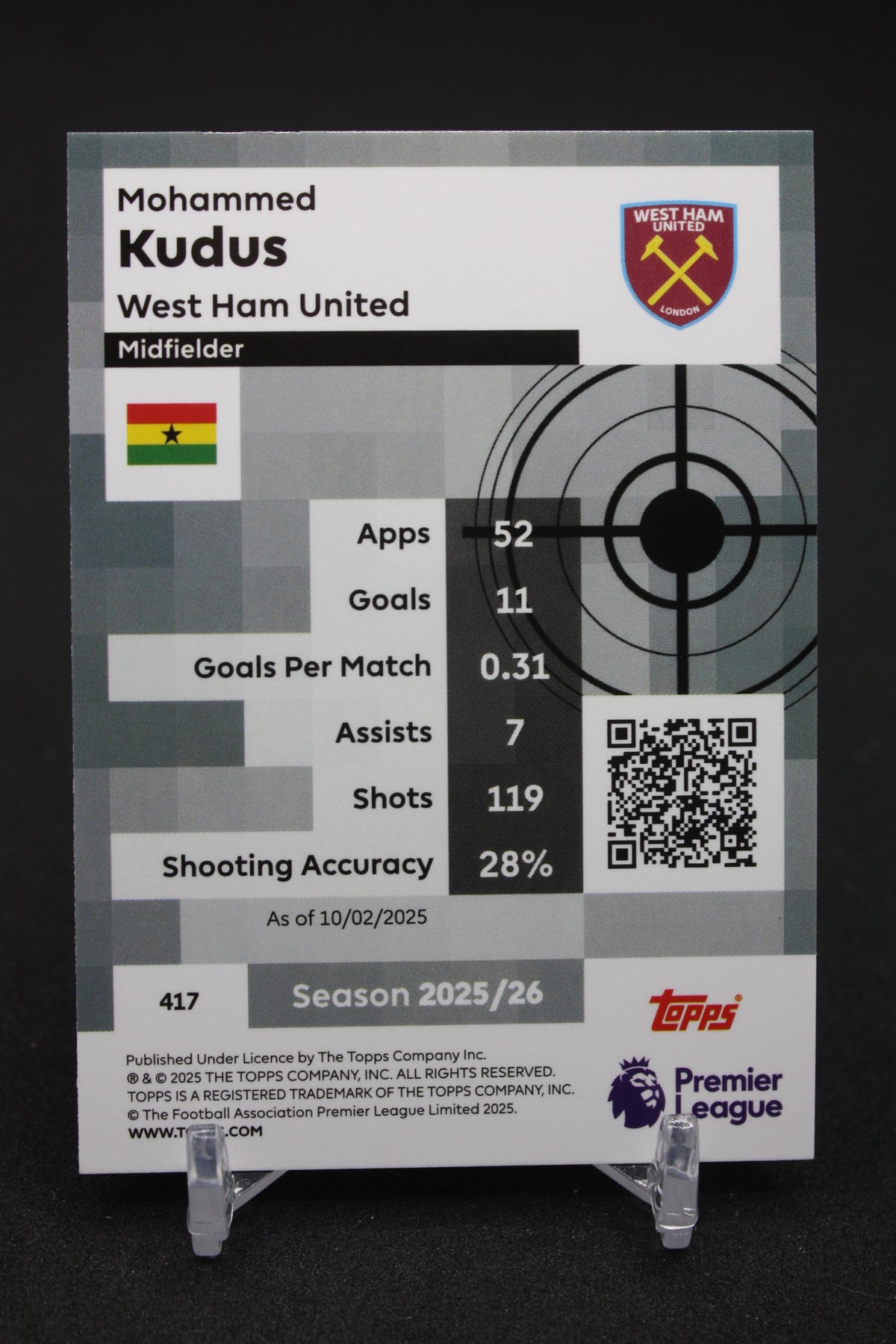 2025/26 Mohammed Kudus West Ham United Pro Precision #417