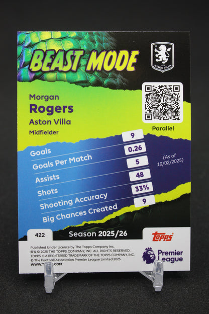 2025/26 Morgan Rogers Aston Villa Beast Mode #422