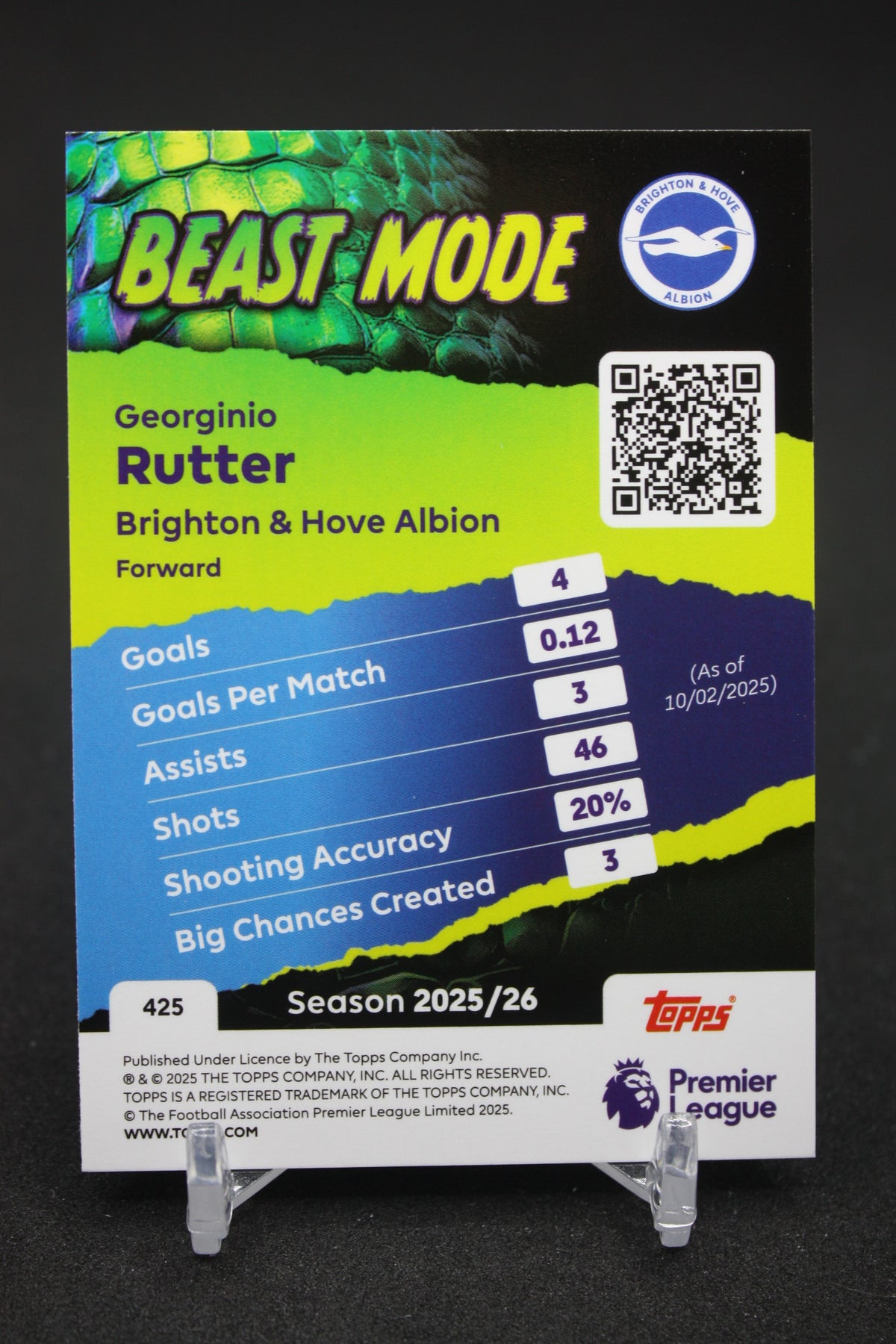 2025/26 Georginio Rutter Brighton & Hove Albion Beast Mode #425