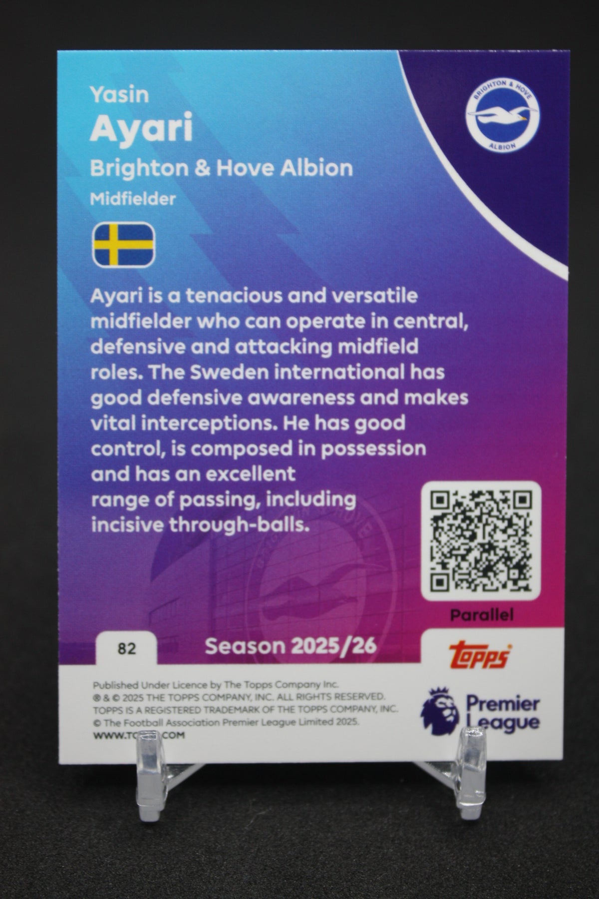 2025/26 Yasin Ayari Brighton & Hove Albion RC Blue Parallels #82