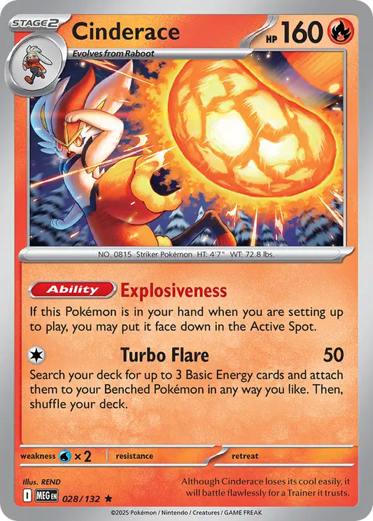 Cinderace [Holo] (028/132) - Mega Evolution