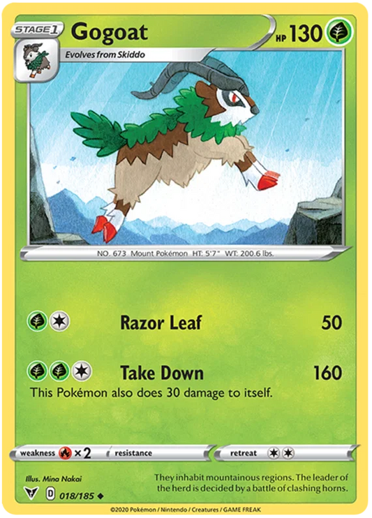 Gogoat (018/185) - Vivid Voltage